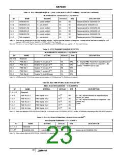 浏览型号BBT3821的Datasheet PDF文件第23页