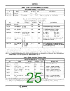 浏览型号BBT3821的Datasheet PDF文件第25页