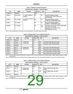 浏览型号BBT3821的Datasheet PDF文件第29页