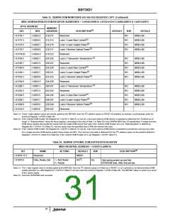 浏览型号BBT3821的Datasheet PDF文件第31页