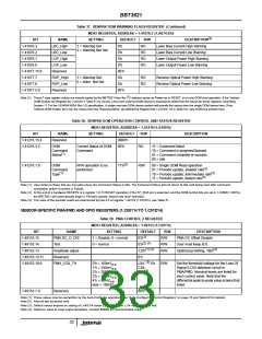 浏览型号BBT3821的Datasheet PDF文件第33页