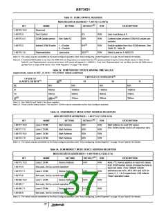 浏览型号BBT3821的Datasheet PDF文件第37页