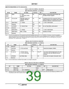 浏览型号BBT3821的Datasheet PDF文件第39页