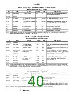 浏览型号BBT3821的Datasheet PDF文件第40页