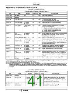 浏览型号BBT3821的Datasheet PDF文件第41页