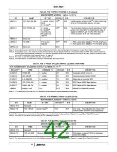 浏览型号BBT3821的Datasheet PDF文件第42页