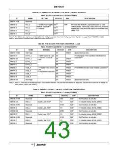 浏览型号BBT3821的Datasheet PDF文件第43页
