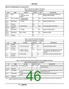浏览型号BBT3821的Datasheet PDF文件第46页