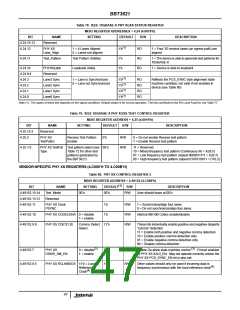 浏览型号BBT3821的Datasheet PDF文件第47页