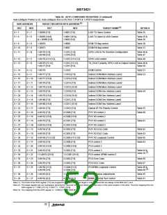 浏览型号BBT3821的Datasheet PDF文件第52页