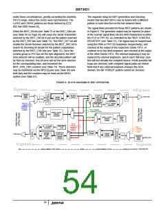 浏览型号BBT3821的Datasheet PDF文件第54页