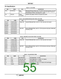 浏览型号BBT3821的Datasheet PDF文件第55页