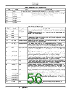 浏览型号BBT3821的Datasheet PDF文件第56页