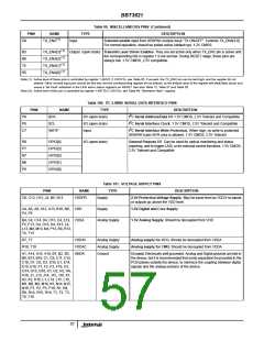 浏览型号BBT3821的Datasheet PDF文件第57页