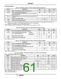 浏览型号BBT3821的Datasheet PDF文件第61页