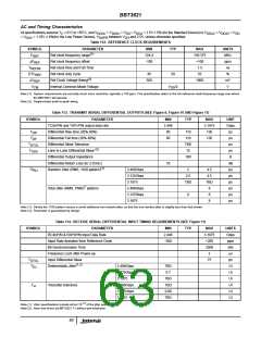浏览型号BBT3821的Datasheet PDF文件第63页