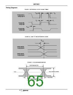 浏览型号BBT3821的Datasheet PDF文件第65页