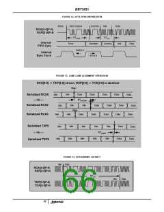 浏览型号BBT3821的Datasheet PDF文件第66页