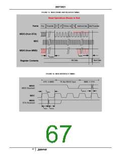 浏览型号BBT3821的Datasheet PDF文件第67页