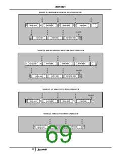 浏览型号BBT3821的Datasheet PDF文件第69页