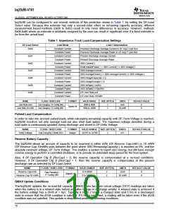 浏览型号BQ20Z80DBTR的Datasheet PDF文件第10页