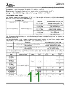 浏览型号BQ20Z80DBTR的Datasheet PDF文件第11页