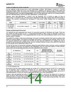 浏览型号BQ20Z80DBTR的Datasheet PDF文件第14页