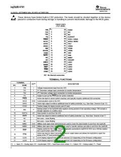 浏览型号BQ20Z80DBTR的Datasheet PDF文件第2页