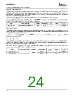 浏览型号BQ20Z80DBTR的Datasheet PDF文件第24页