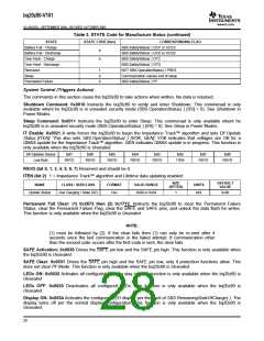 浏览型号BQ20Z80DBTR的Datasheet PDF文件第28页