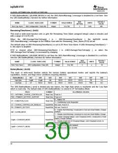 浏览型号BQ20Z80DBTR的Datasheet PDF文件第30页
