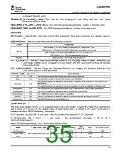 浏览型号BQ20Z80DBTR的Datasheet PDF文件第35页