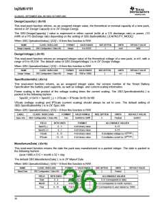 浏览型号BQ20Z80DBTR的Datasheet PDF文件第36页