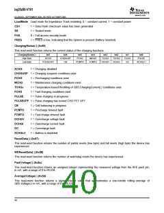 浏览型号BQ20Z80DBTR的Datasheet PDF文件第40页