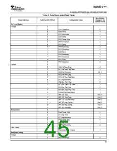 浏览型号BQ20Z80DBTR的Datasheet PDF文件第45页