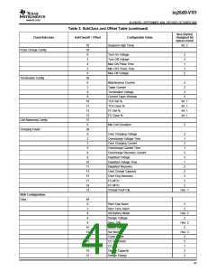 浏览型号BQ20Z80DBTR的Datasheet PDF文件第47页