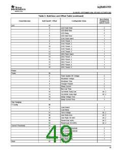 浏览型号BQ20Z80DBTR的Datasheet PDF文件第49页