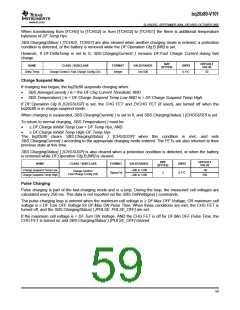 浏览型号BQ20Z80DBTR的Datasheet PDF文件第59页
