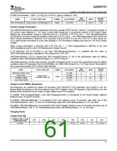 浏览型号BQ20Z80DBTR的Datasheet PDF文件第61页