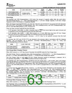 浏览型号BQ20Z80DBTR的Datasheet PDF文件第63页