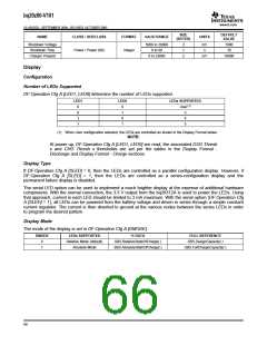 浏览型号BQ20Z80DBTR的Datasheet PDF文件第66页