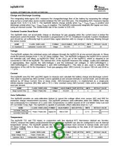 浏览型号BQ20Z80DBTR的Datasheet PDF文件第8页