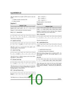 浏览型号BQ3285LDSSTR的Datasheet PDF文件第10页