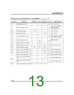 浏览型号BQ3285LDSSTR的Datasheet PDF文件第13页