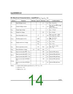 浏览型号BQ3285LDSSTR的Datasheet PDF文件第14页