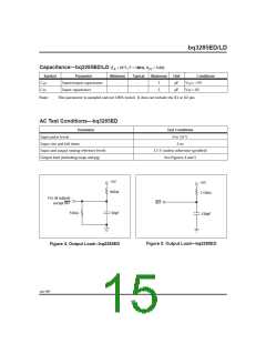 浏览型号BQ3285LDSSTR的Datasheet PDF文件第15页