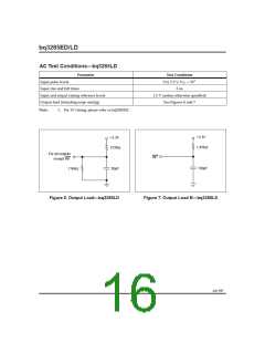 浏览型号BQ3285LDSSTR的Datasheet PDF文件第16页