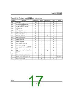 浏览型号BQ3285LDSSTR的Datasheet PDF文件第17页