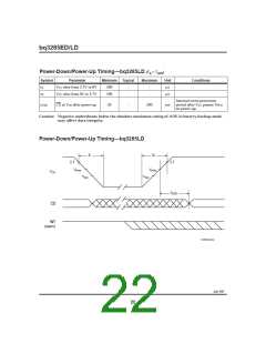浏览型号BQ3285LDSSTR的Datasheet PDF文件第22页