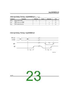 浏览型号BQ3285LDSSTR的Datasheet PDF文件第23页